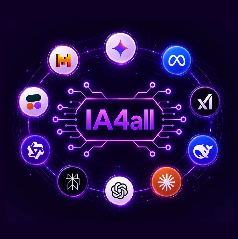 Pré-visualização da plataforma IA4ALL